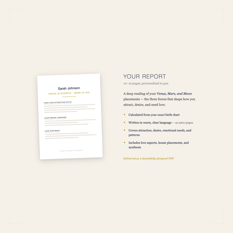 Love Pattern Blueprint — preview